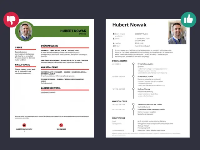 CV Huberta Nowaka, spawacza, z doświadczeniem w firmach Rolspa i Budima. Wpisujemy w CV familiada: umiejętności spawania, obsługę maszyn, prawo jazdy kat. B.
