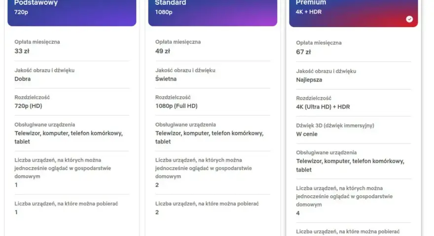 Porównanie planów Netflix: Podstawowy (33 zł), Standard (49 zł) i Premium (67 zł). Sprawdź, ile kosztuje Netflix i wybierz najlepszą opcję dla siebie.